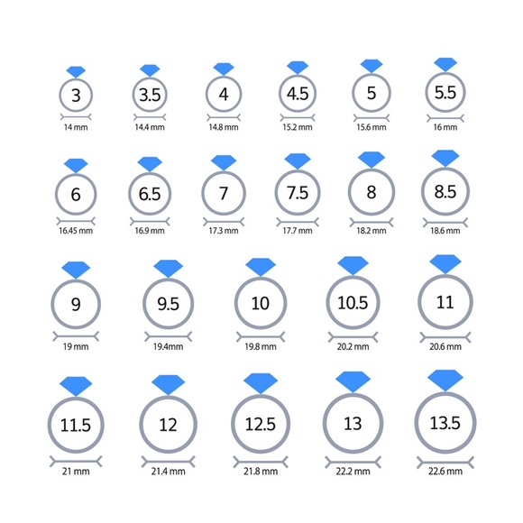 💯 AUTH IPPOLITA 18k gold WAVE stack RING - Picture 9 of 13